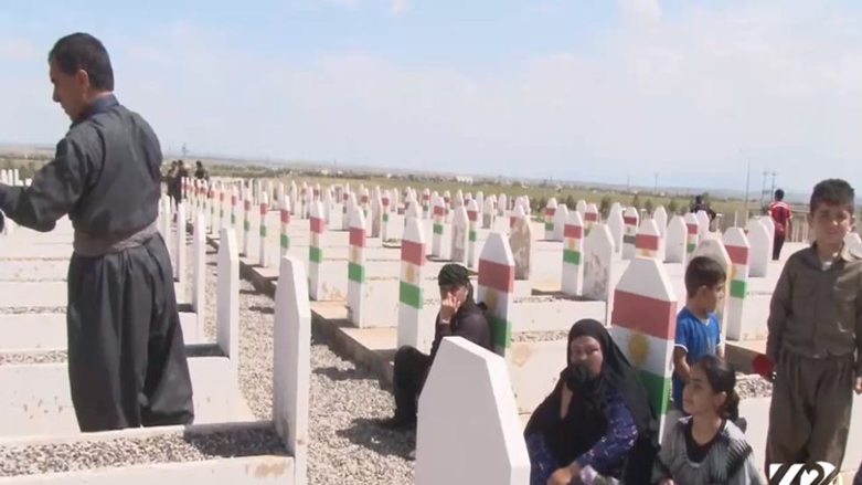 Daxwaz dikin Cînosayîd a Kurd bibin hêvên a dariştineve  ya nasname ya neteweyî